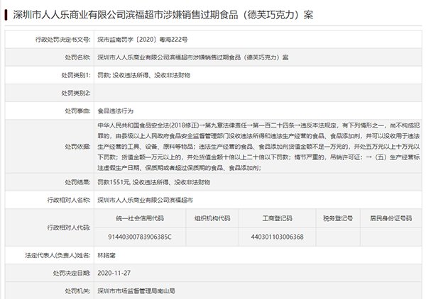 深圳|人人乐深圳一超市涉嫌销售过期巧克力 遭罚款1551元