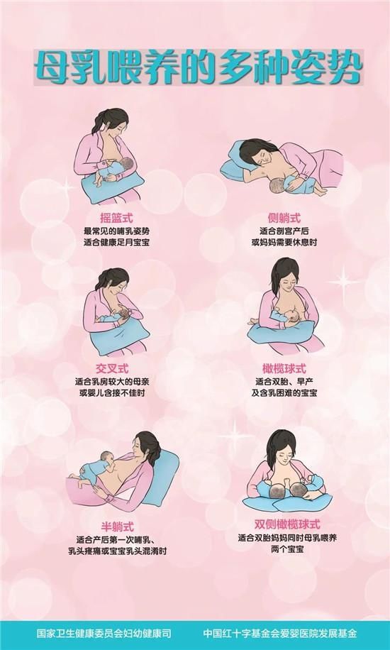健康|母乳如金,守护婴儿健康