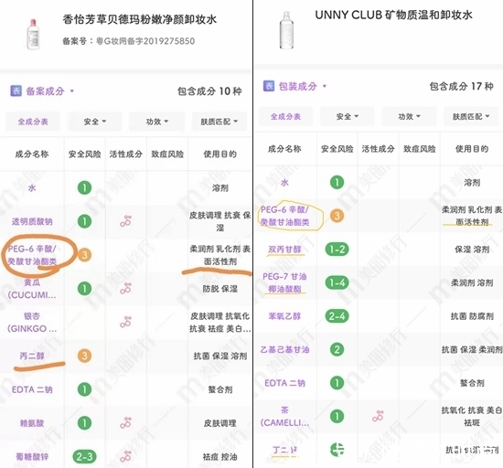 卸妆油|卸妆后要用洗面奶么?怎样卸妆不伤皮肤?