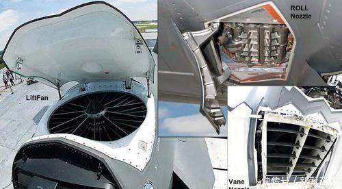 世界航空强国不少,但流体力学太难,DSI进气道只有中美2国可造