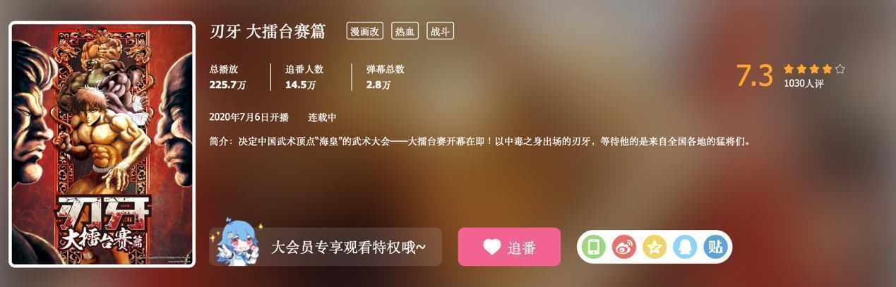 刀剑|七月新番评分榜，只播了一集的动漫拿下榜首，“刀剑”差点没上榜