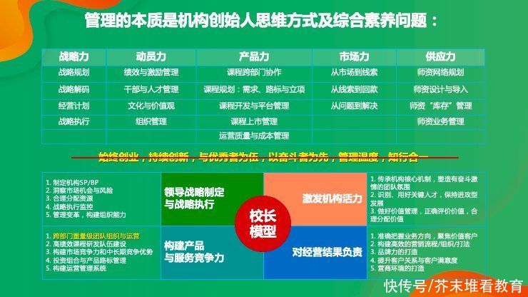 希沃罗军：从公立校赛道进入教培行业，我遇上了不少困惑|GET| 遇上