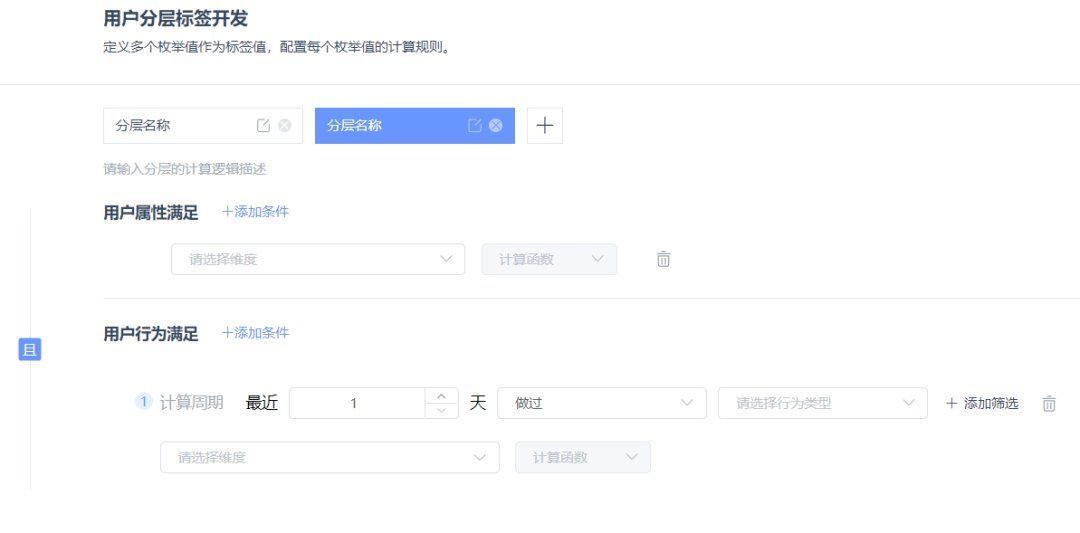 自定义|用户标签画像系统，该如何支持创建灵活的自定义标签？
