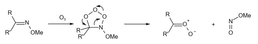 偶极环加成|有机人名反应——Griesbaum共臭氧化反应