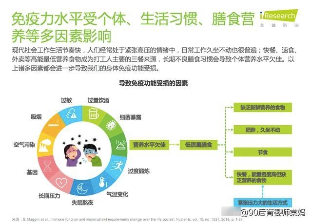 妈妈|90后妈妈被老师误认成奶奶，产后变美计划，不仅是变瘦而已