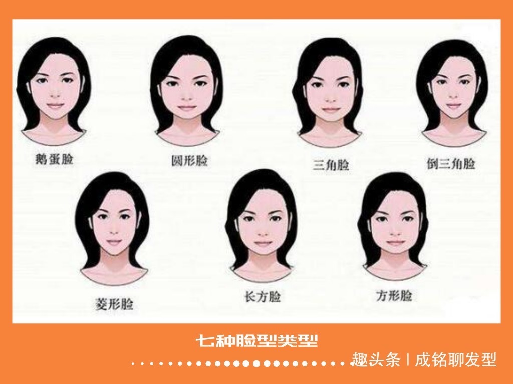 脸型|如何判断自己是否适合剪短发三种方法一测就知道,赶紧试试吧