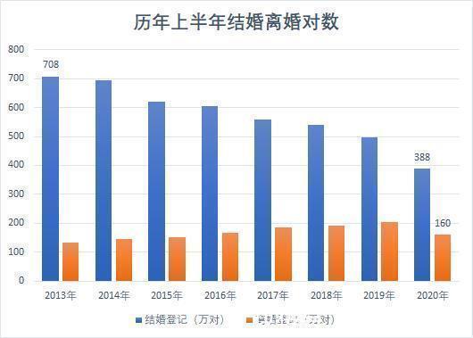 阿姨|上海富婆健身房“不雅视频”全网疯传：人没了底线，有多可怕？