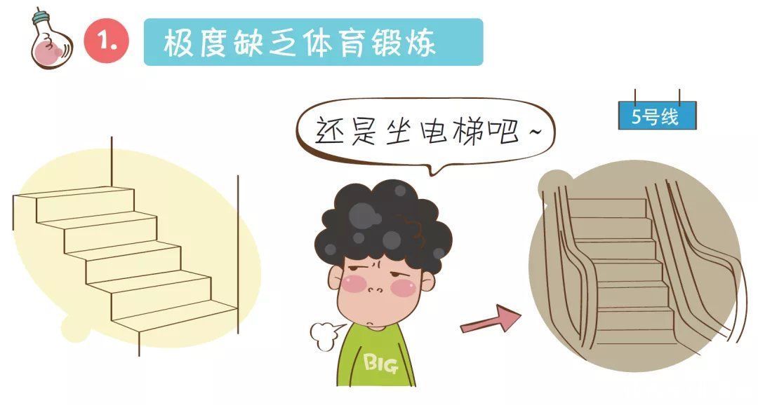 敲黑板！一定要遠離10種危險的生活方式