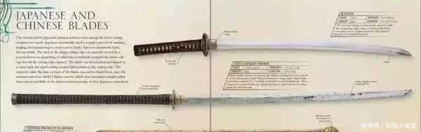 中国历史上各个时期刀的种类分解,干货来袭!