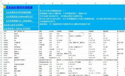 共享|共享文档被玩成了贴吧？