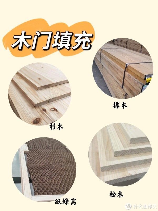复合板|实木复合门不会选,手把手教会你!1字出头买到物超所值!