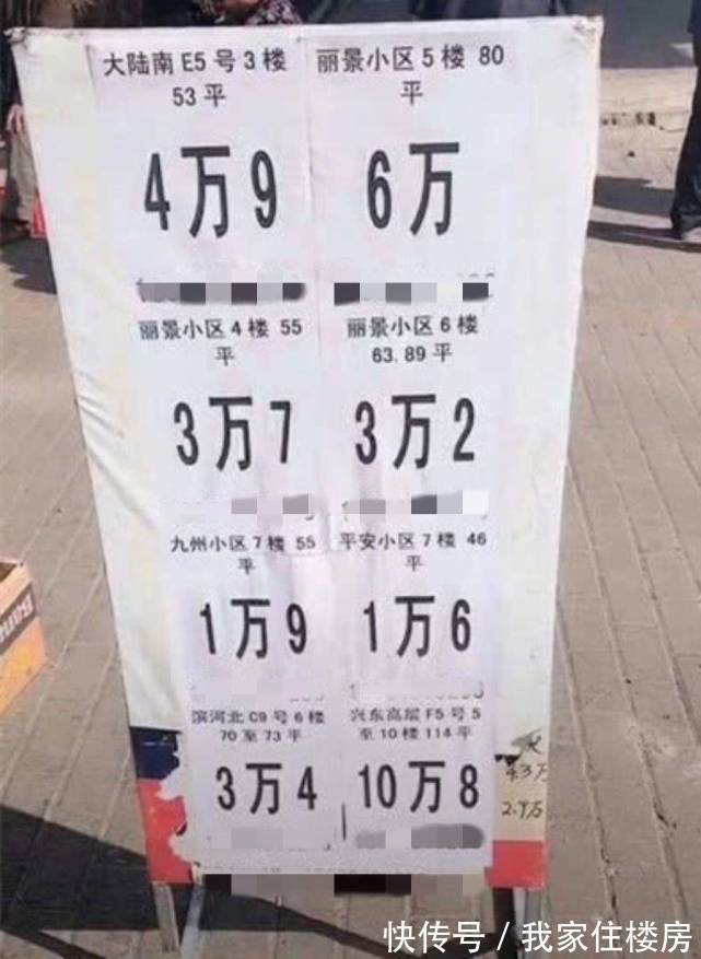 城市|你怎么看?50城房价低于5000元,77城、103县房价过万!