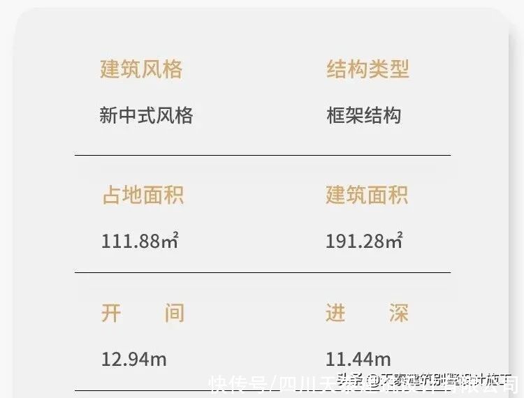 卫生间|四川泸州二层乡村别墅 带大露台设计 农村建小洋房别墅施工图纸