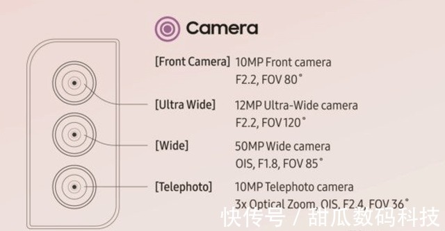 手机|三星Galaxy S22系列手机发布，提升动态摄像头和智能图像处理技术
