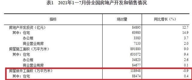 回落|大趋势开始变了!未来,一二线城市二手房下行大概率