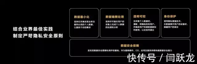 华为终端云服务“亮剑”:奔向“美美与共”的全场景安全可信生态