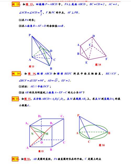 高考数学23个立体几何与空间向量专题，习题+答案，一学就会！