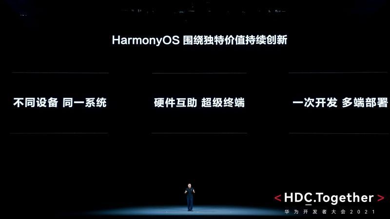 设备|华为2021开发者大会召开 正式发布HarmonyOS 3开发者预览版