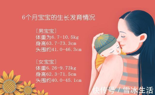 李女士|6个月是宝宝成长分水岭,宝妈要牢记5个关键点,孩子发育快人一步
