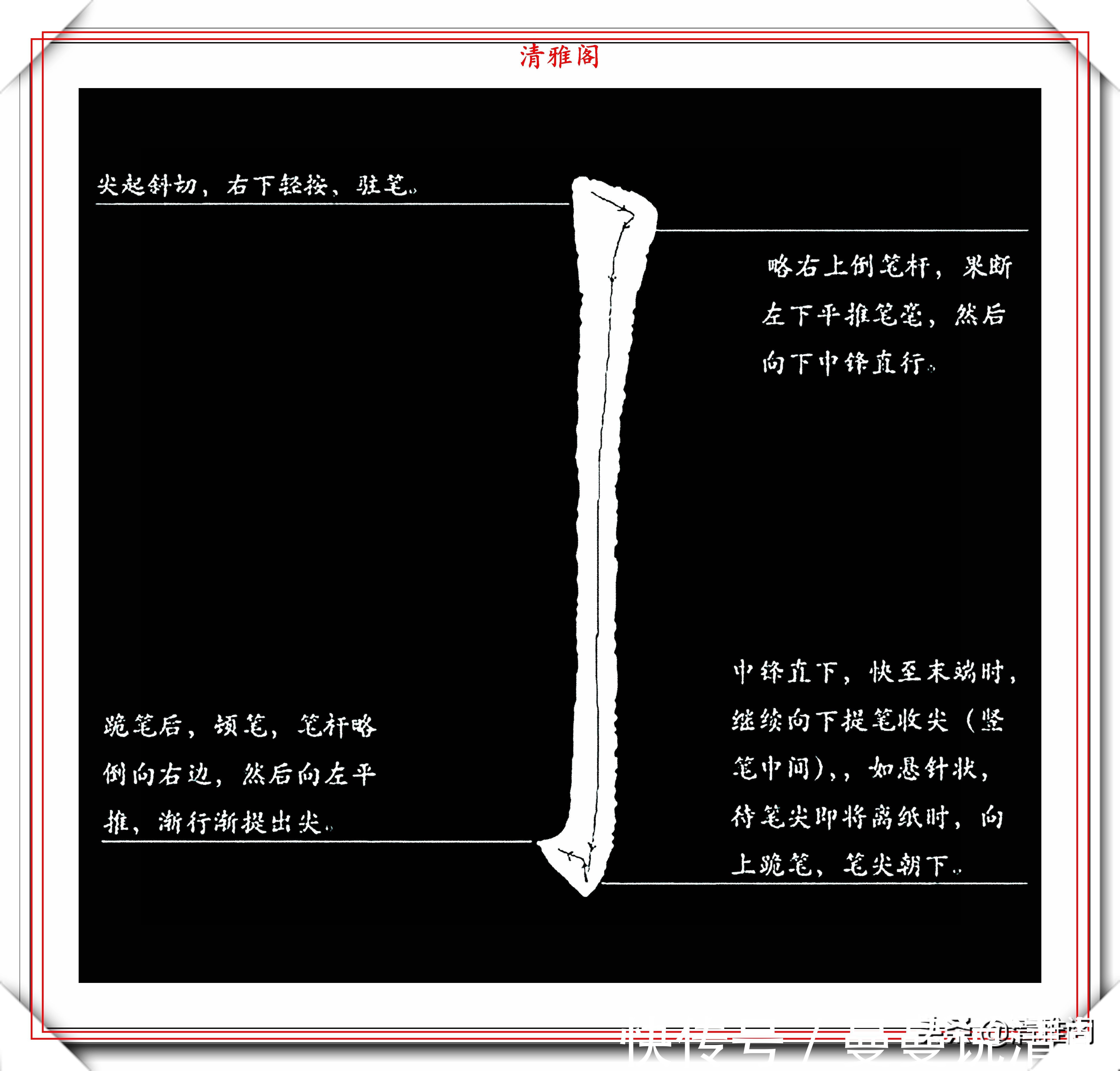 笔画|欧体楷书的29种笔画写法演示教程，学欧楷的首选教材，请收藏