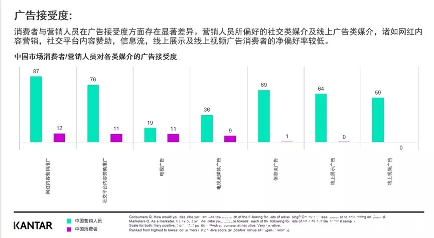 消费者|江南春:30年,我用1000亿,换来这99句话