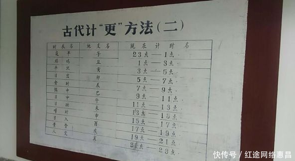 吴三桂|坚壁清野，舍老爹也不降，细说吴三桂与李自成的山海关之战第一日