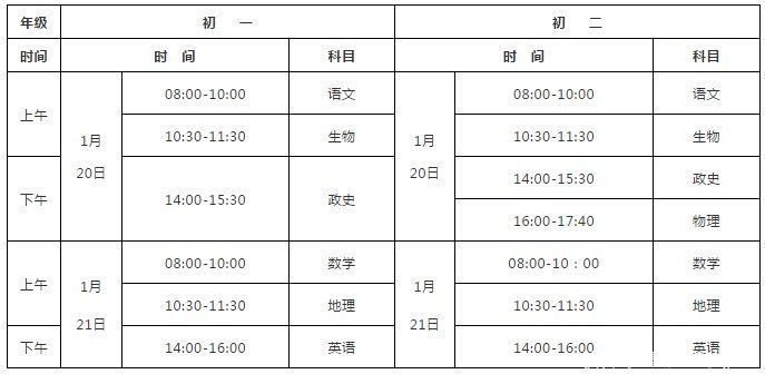 重庆这3个区期末考试时间出炉，快来看看吧