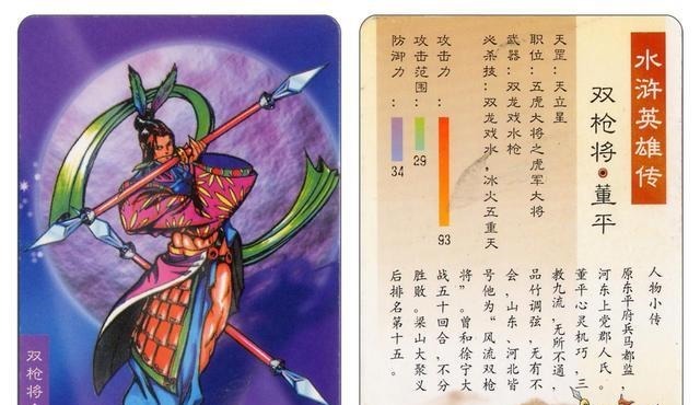 花荣|梁山八骠骑中,排名怎样第一是花荣还是徐宁