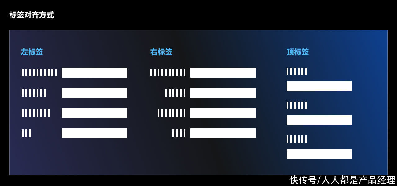 交互|如何提高B端表单操作效率，这里有7个技巧