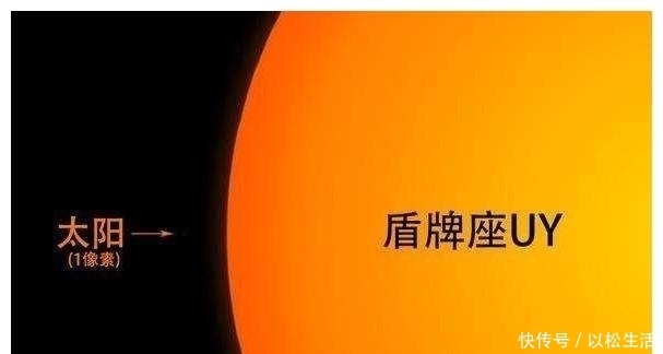 盾牌座 看了这几个星球,才知道地球的渺小:最大的相当于2亿亿个太阳