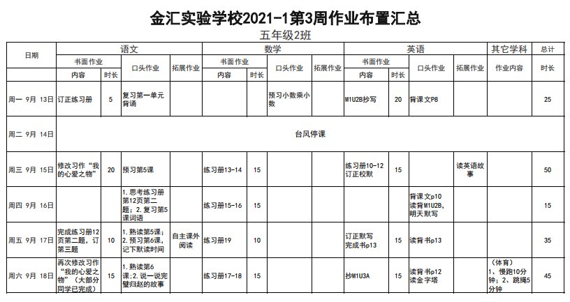 课程|新设拓展兴趣课、聘请社区教师放学后爱心看护……“双减”政策落地，闵行这所学校有了新变化