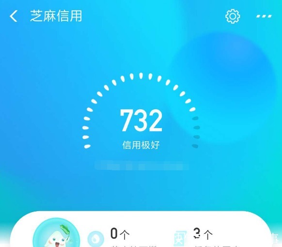 用户|支付宝芝麻信用分有5个等级，等级越高福利越多，你在哪个等级