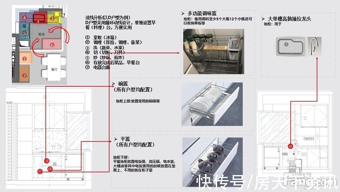 阳光城|新鲜出炉！帮你搜集苏州姑苏楼盘现场的最新美图