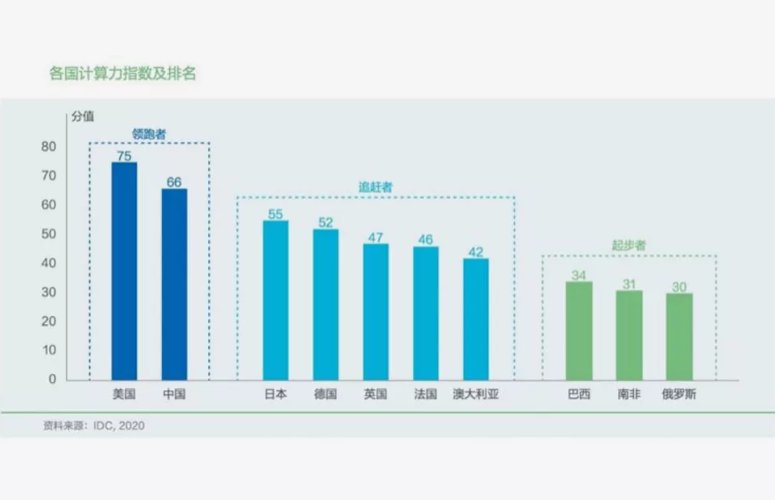 互联网时代|拐点已至，中国迎来AI黄金十年