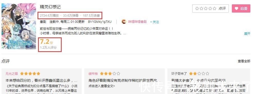 男主|经费不足剧情套路,7.2分的新番却成本季人气王,男主成桐人小号