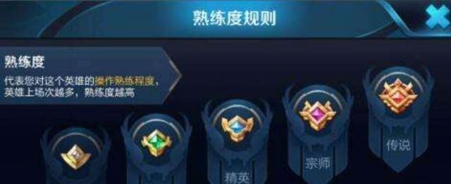 英雄|王者荣耀四个英雄很容易被熟练填充，并且韩信不能排名