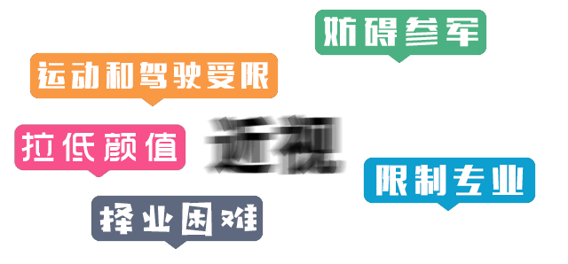sm大场面！近视手术直播来了