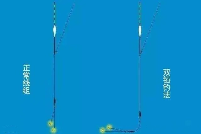 野钓|悄悄告诉你,你的铅坠一直用错了,这样用野钓无敌!