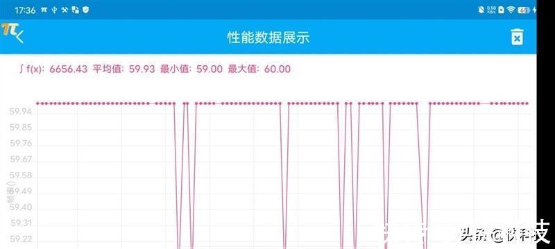 评测|vivo S12评测：天玑1100果然好U 游戏畅玩影像佳