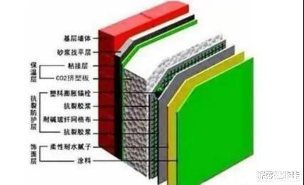 东户|同一栋房子，为啥西户被“抢空”，东户却没人要内行人给出答案