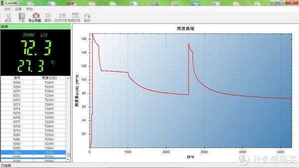 手电|天方地阔，照亮诗和远方：傲雷ARCHER远方手电