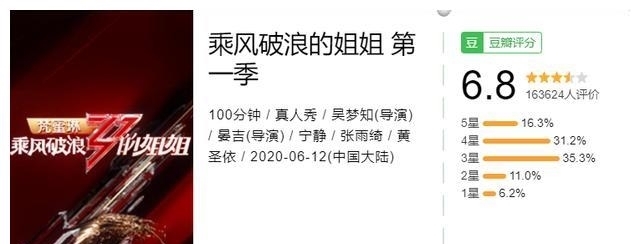 李响|杀出一匹黑马,《披荆斩棘的哥哥》口碑逆风翻盘