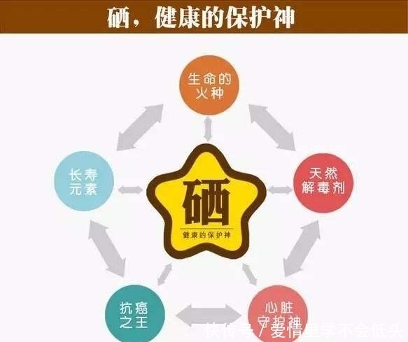 性贫血|孕妇缺少微量元素,对胎宝宝影响会有多大,看过后才知道有多严重