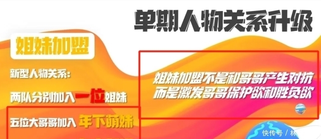 胡亦枫|《元气满满2》被曝吴磊等3位新成员加盟,女艺人参加或有其他目的