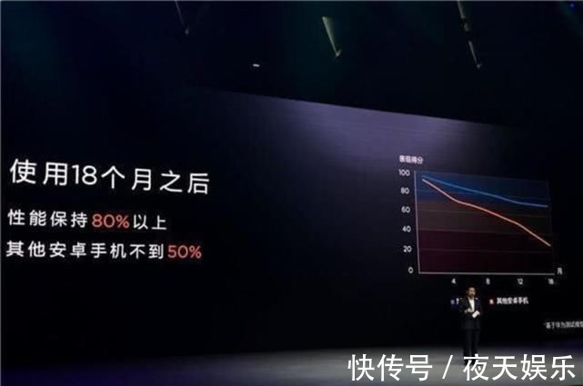 iphone|余承东说36个月不卡顿，看看华为Mate40Pro用户的评价，很真实！