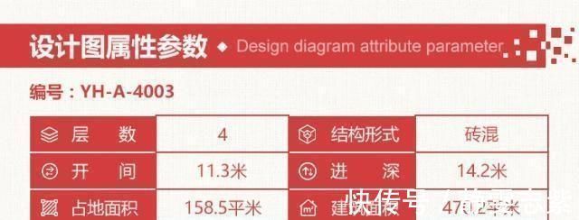 农村别墅|3套美观实用四层农村别墅,人见人爱,网友们抢着要图纸