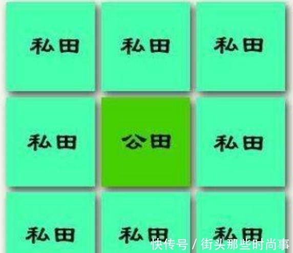 中国|为啥欧洲打仗只配叫村战不怪人口少，只因被中国体制领先两千年