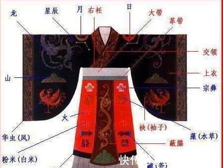 玩意儿$古人喜欢把东西装在袖中,为什么掉不出来这里面机关太多了