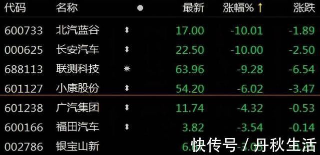 华米ov|华为到底造不造车，为何总给人造车的“错觉”