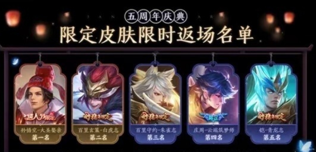 点券|5周年返场5选3!虞姬限定喜提优化?网友:备好888点券!